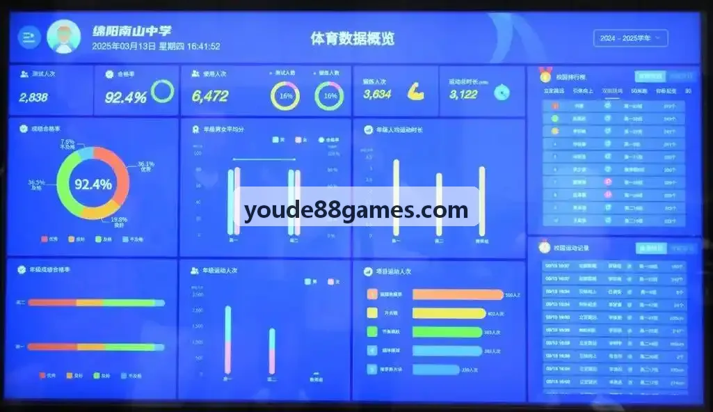 优德88多站点发布集群架构图